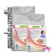 UNIKO FEED STARTER