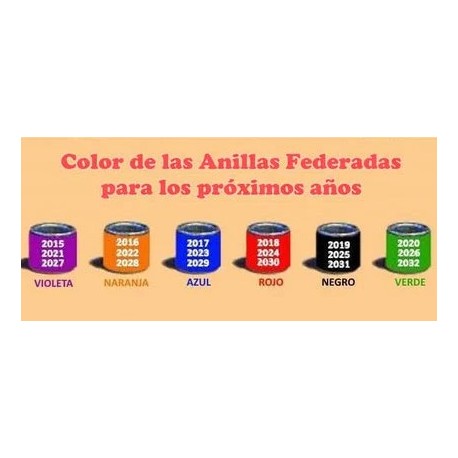Anillas Seriadas 3 mm. 2026 Verde